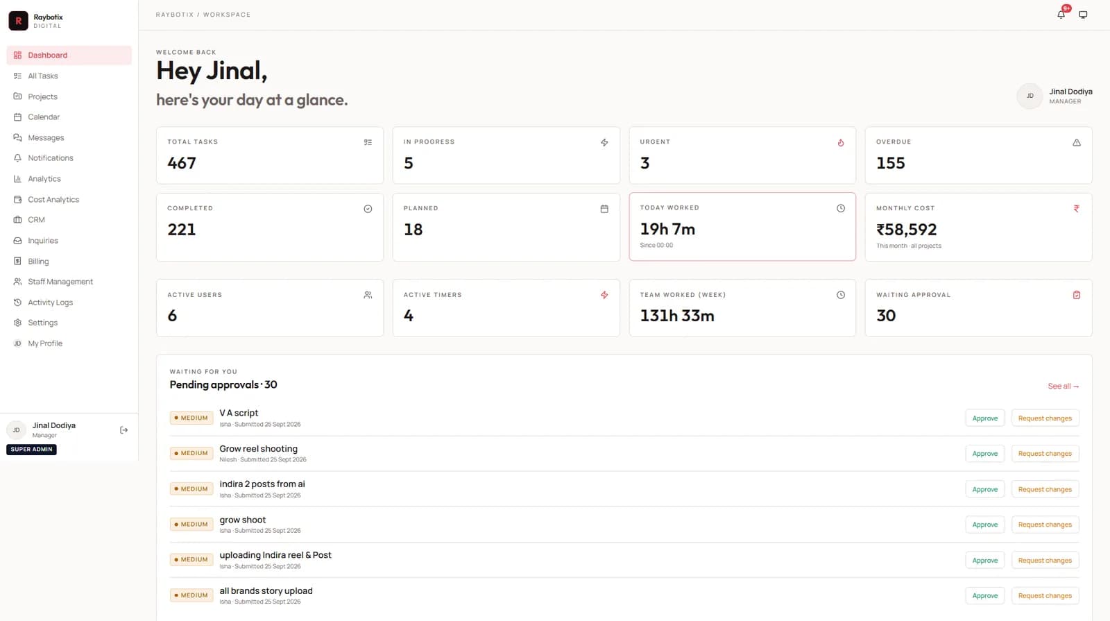 Workspace dashboard with task counts, hours worked, monthly cost, active timers and pending approvals